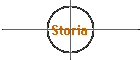 Storia