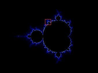 Mandelbrot