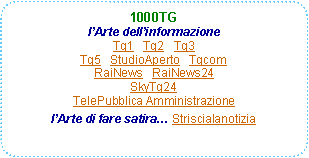 Rettangolo arrotondato: 1000TGlArte dellinformazioneTg1   Tg2   Tg3Tg5   StudioAperto   TgcomRaiNews   RaiNews24SkyTg24 TelePubblica AmministrazionelArte di fare satira Striscialanotizia