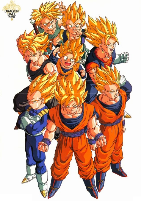 Goku Super Saiyan 20000