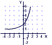 Medicina_2003_2004_67.gif