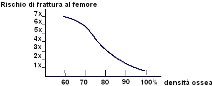 Medicina_2005_2006_41.gif