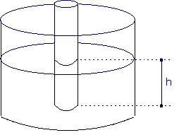 Veterinaria_Fisica_1999_2000_70.gif