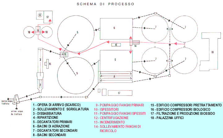 Schema.gif (26855 byte)