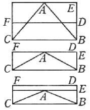 Figura 11