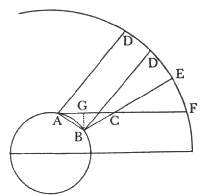 Figura 1