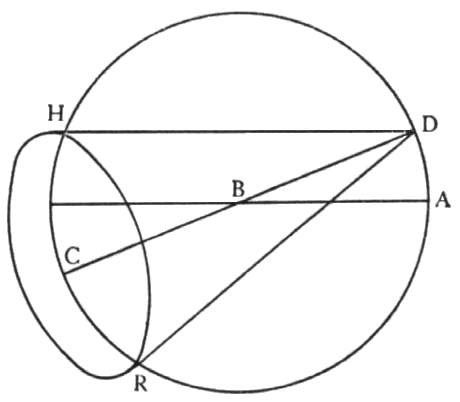 Figura 4