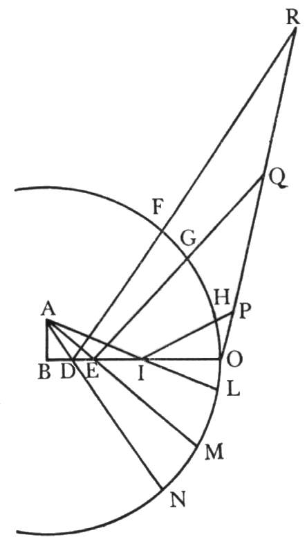 Figura 6