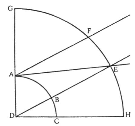 Figura 9