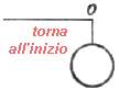 torna all'inizio