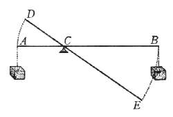 Figura 03