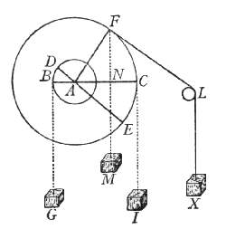 Figura 08