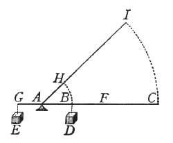 Figura 10