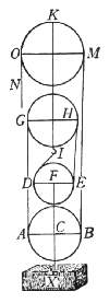 Figura 15