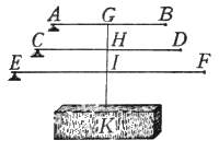 Figura 16