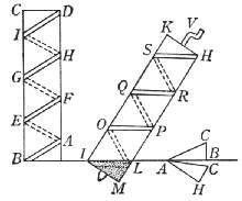 Figura 28