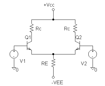 diff.gif