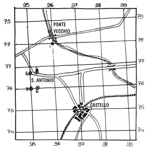 Topografia