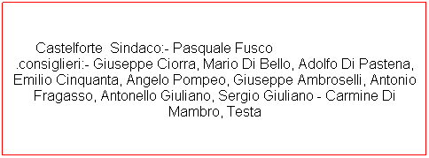 Casella di testo: Castelforte  Sindaco:- Pasquale Fusco                                   .consiglieri:- Giuseppe Ciorra, Mario Di Bello, Adolfo Di Pastena, Emilio Cinquanta, Angelo Pompeo, Giuseppe Ambroselli, Antonio Fragasso, Antonello Giuliano, Sergio Giuliano - Carmine Di Mambro, Testa
