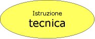 cliccare per accedere all'elenco dei tecnici