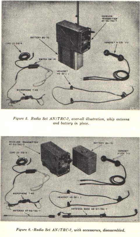 RADIO SET AN/TRC-7