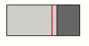 determining a cgs