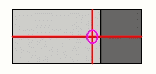 determining a CGs