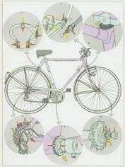 Particolari di una bicicletta
