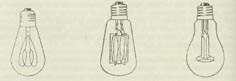 Tipi di lampade con filamento a carbone o metallico