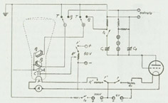 Schema di un semplice oscillografo con alimentazione a pile (Allocchio, Bacchini e C.)