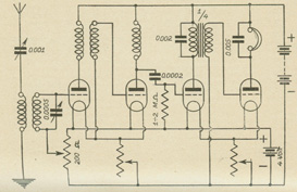 Ricevitore con due valvole amplificatrici AF, una valvola rettificatrice ed una valvola amplificatrice BF con circuito intermedio, per onde smorzate, persistenti e telefonia