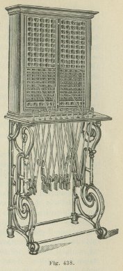 Commutatore telefonico per centrali manuali