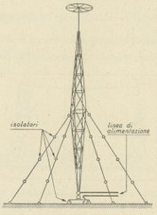 Struttura schematica di antenna del tipo a pilone radiante