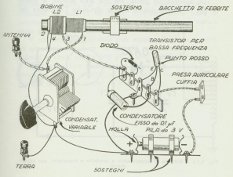 Piano costruttivo di apparecchio radio a cristallo e transistor