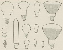 Forme tipiche delle ampolle delle lampade ad incandescenza di uso pi comune
