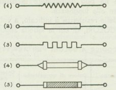 Simboli di resistenze fisse (resistori).