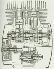 Sezione del motore Motobcane 125 c.c.