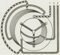 Schema dello statore di un motore trifase a campo rotante