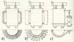 Trasformatori trifasi (con cassone a tubi, con cassone a radiatori, a circolazione forzata d'olio)