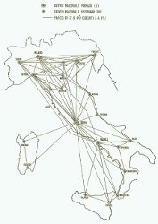 Esempio di configurazione della rete nazionale nella fase iniziale