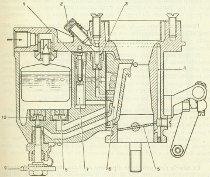 Sezione schematica di un carburatore rovesciato (Zenith 26 VF)