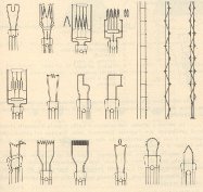 Diversi tipi di filamenti e sostegni relativi per lampade ad incandescenza