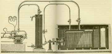 Machine Raoul Pictet  anhydride sulfureux (vue en coupe)