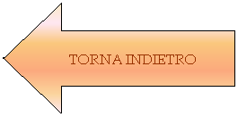 Freccia a sinistra: TORNA INDIETRO
