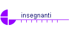 insegnanti