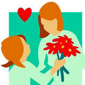 animi,bambine,bambini,donne,Emozioni,Festa della mamma,figlie,fiori,madri,mazzi di fiori,Occasioni speciali