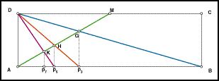 Costruzione Geometrica