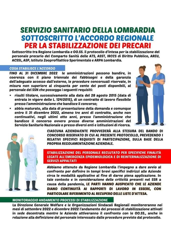 SERVIZIO SANITARIO della LOMBARDIA - SOTTOSCRITTO L'ACCORDO REGIONALE PER LA STABILIZZAZIONE DEI PRECARI