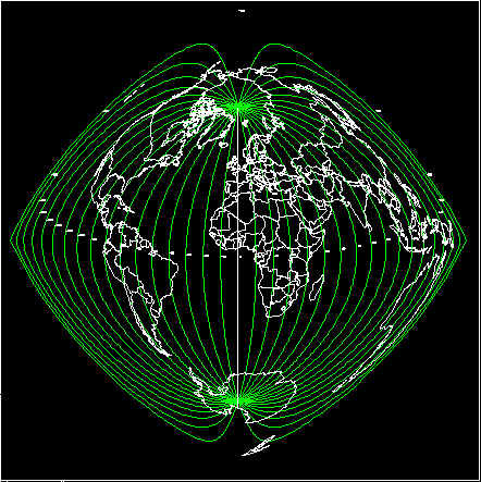 Oblated Equal-Area Projection