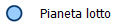 Pianeta lotto